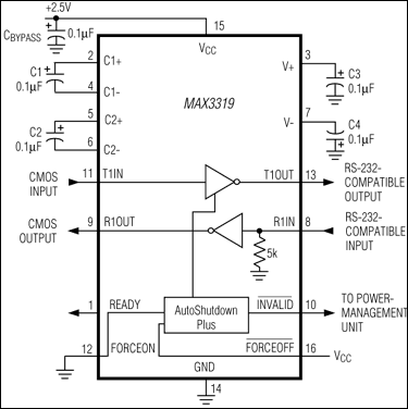 MAX3316, MAX3317, MAX3318, MAX3319: Typical Operating Circuit