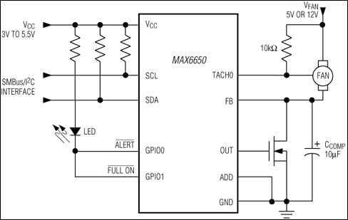 MAX6650, MAX6651: Typical Operating Circuit