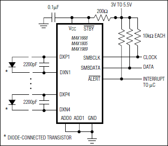 MAX1668, MAX1805, MAX1989: Typical Operating Circuit