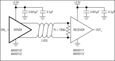 MAX9110, MAX9112: Typical Operating Circuit