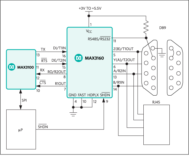 MAX3160, MAX3161, MAX3162: Typical Operating Circuit