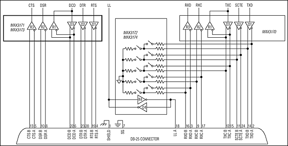 MAX3171, MAX3173: Typical Operating Circuit
