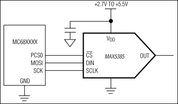 MAX5383, MAX5384, MAX5385: Typical Operating Circuit