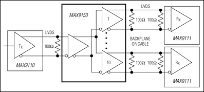 MAX9150: Typical Application Circuit