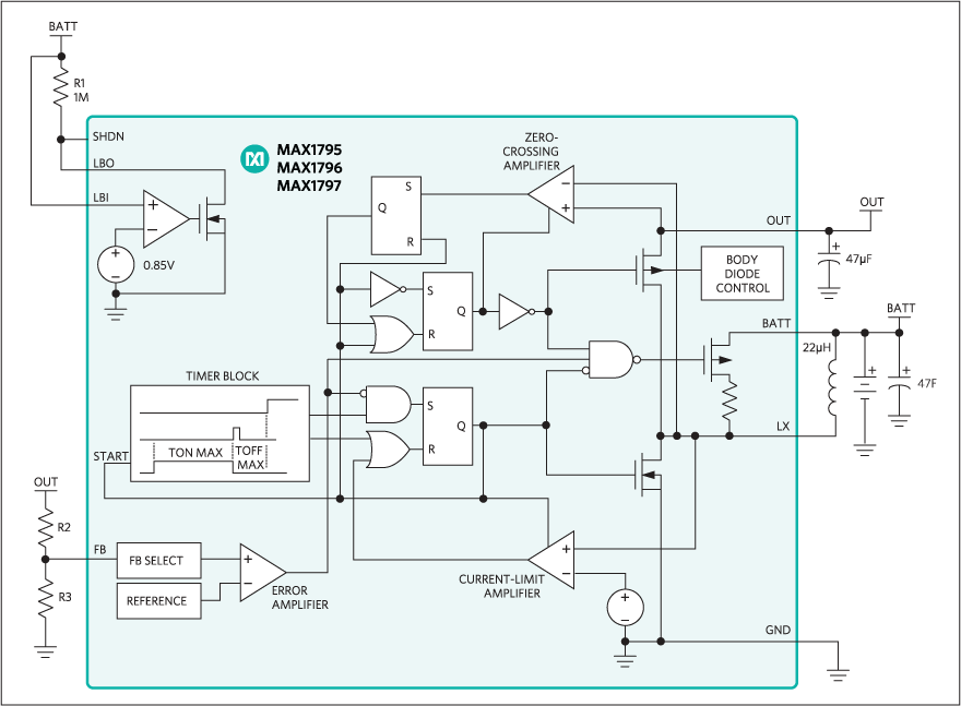 MAX1795, MAX1796, MAX1797: Functional Diagram