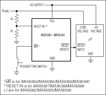MAX6381, MAX6382, MAX6383, MAX6384, MAX6385, MAX6386, MAX6387, MAX6388, MAX6389, MAX6390: Typical Operating Circuit