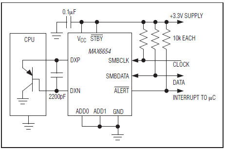 MAX6654: Typical Operating Circuit