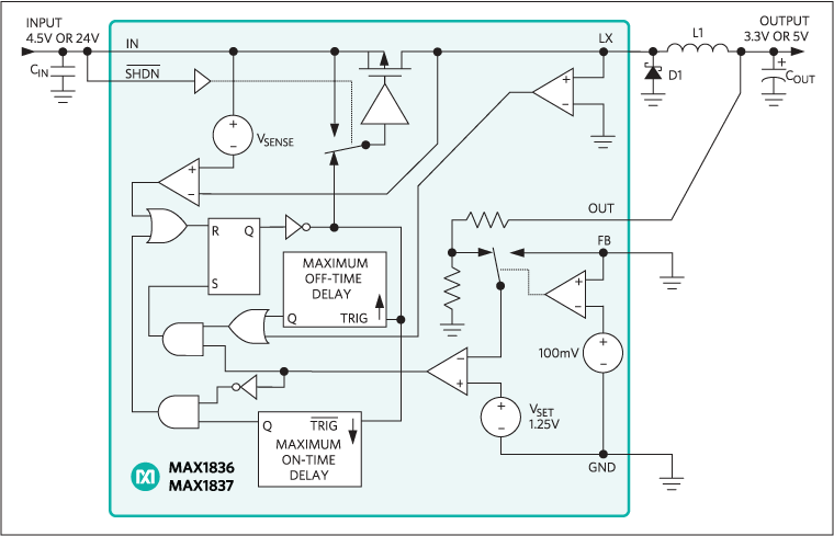 MAX1836, MAX1837: Functional Diagram