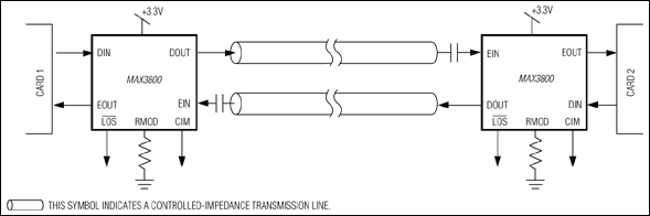 MAX3800: Typical Application Circuit