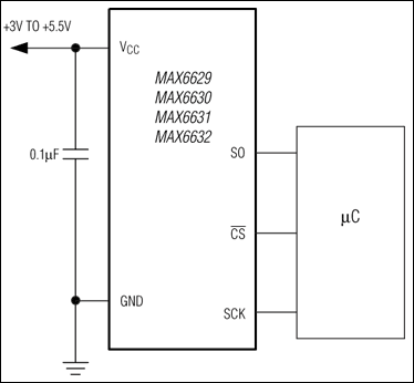 MAX6629, MAX6630, MAX6631, MAX6632: Typical Application Circuit
