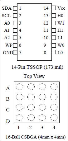 DS1845: Pin Assignment