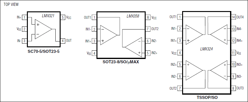 LMX321, LMX324, LMX358: Pin Configurations