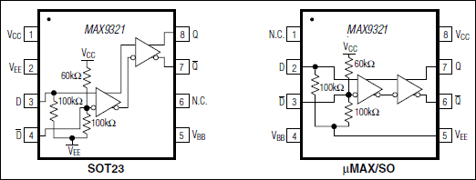 MAX9321: Pin Configuration