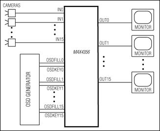 MAX4356: Typical Operating Circuit