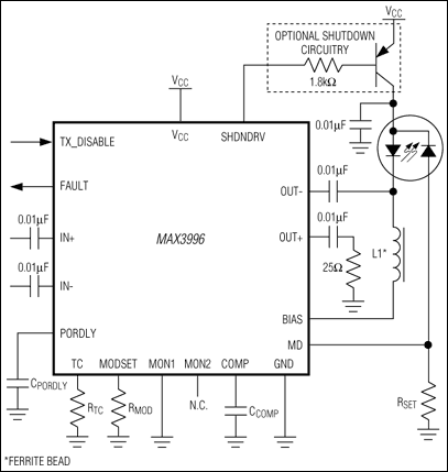 MAX3996: Typical Application Circuit