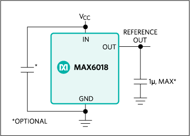 MAX6018: Typical Application Circuit
