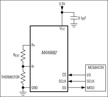 MAX6682: Typical Operating Circuit