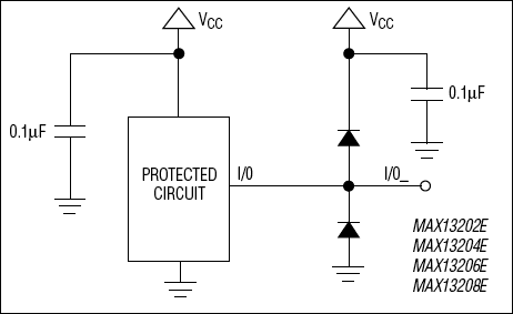 MAX13202E, MAX13204E, MAX13206E, MAX13208E: Typical Operating Circuit