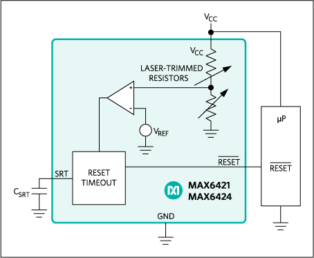 MAX6340, MAX6421, MAX6422, MAX6423, MAX6424, MAX6425, MAX6426: Typical Operating Circuit