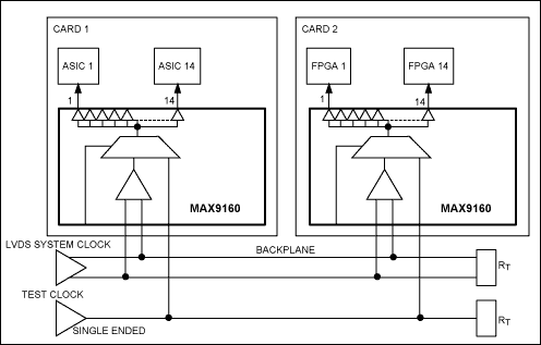 MAX9160: Typical Operating Circuit