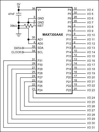 MAX7300: Typical Operating Circuit