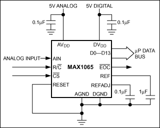 MAX1065, MAX1066: Typical Operating Circuit
