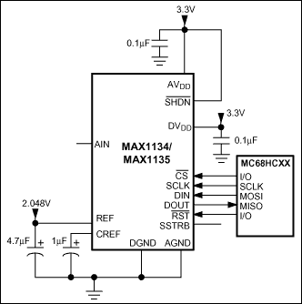 MAX1134, MAX1135: Typical Application Circuit