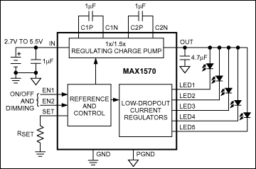 MAX1570: Typical Operating Circuit