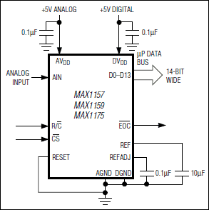 MAX1157, MAX1159, MAX1175: Typical Application Circuit