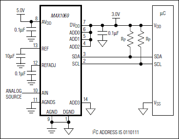 MAX1069: Typical Application Circuit
