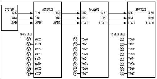 MAX6972, MAX6973: Typical Operating Circuit