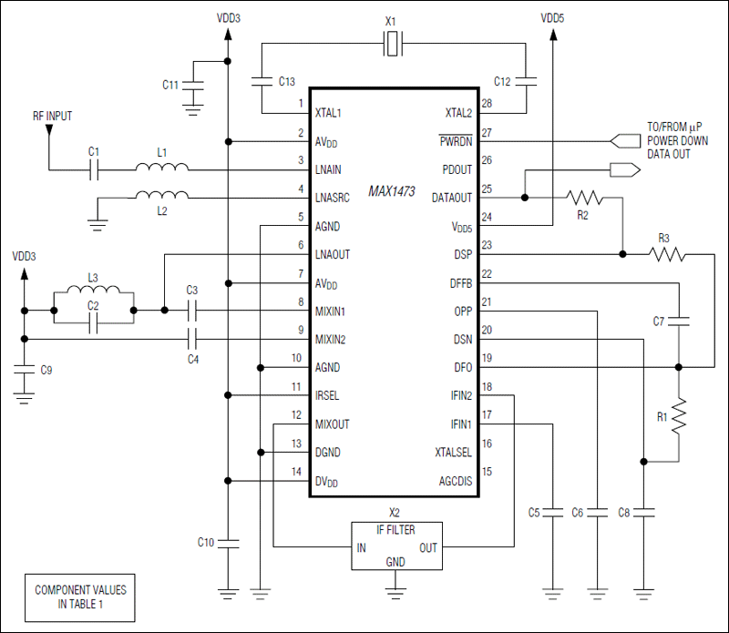 MAX1473: Typical Application Circuit