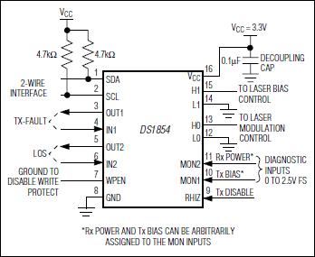 DS1854: Typical Operating Circuit