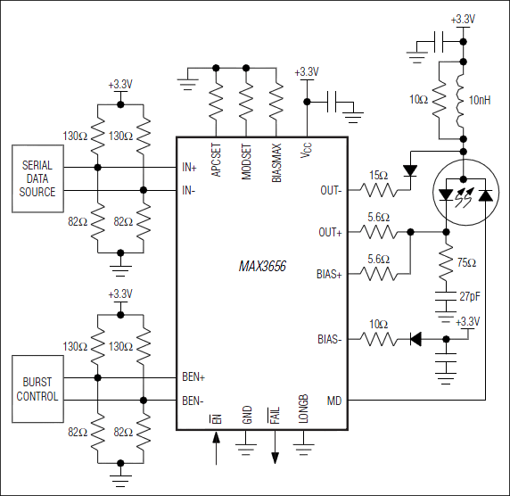 MAX3656: Typical Application Circuit