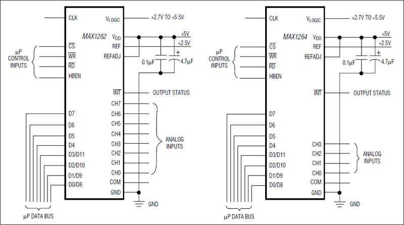 MAX1262, MAX1264: Typical Operating Circuits