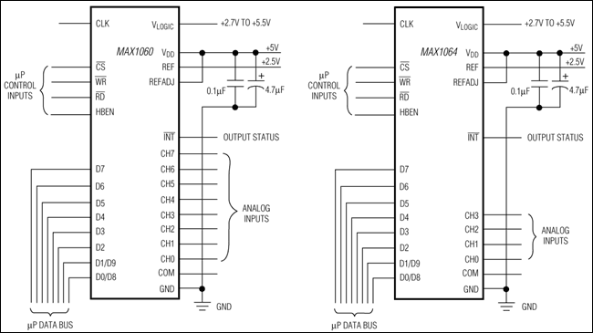 MAX1060, MAX1064: Typical Operating Circuit