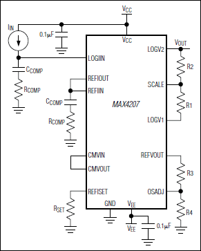MAX4207: Typical Operating Circuit