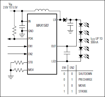 MAX1583: Typical Operating Circuit