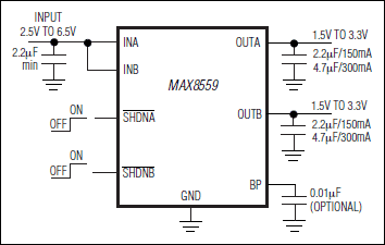 MAX8559: Typical Operating Circuit