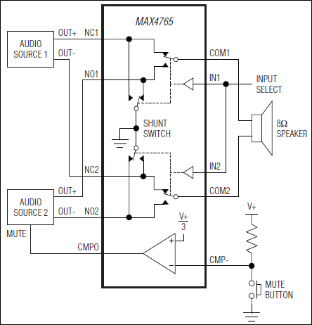 MAX4762, MAX4763, MAX4764, MAX4764A, MAX4765: Typical Operating Circuit