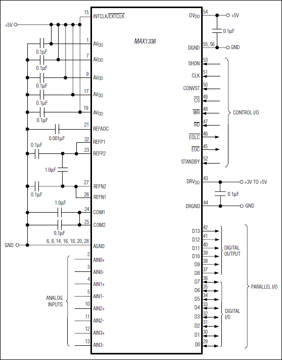 MAX1338: Typical Operating Circuit