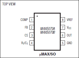 MAX5070: Pin Configuration