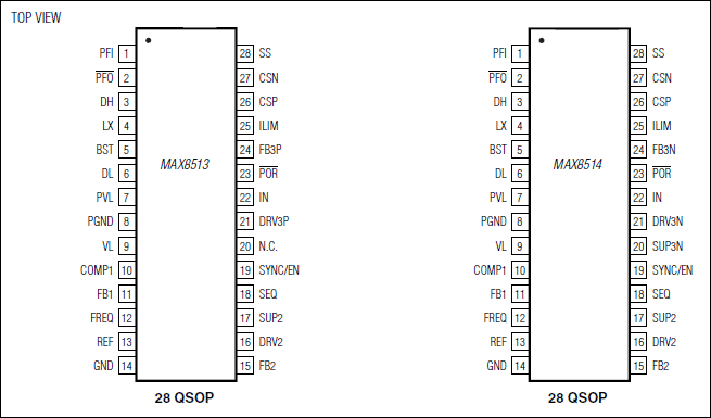 MAX8513, MAX8514: Pin Configuration