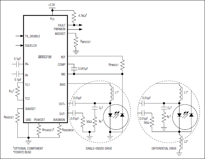 MAX3795: Typical Application Circuit