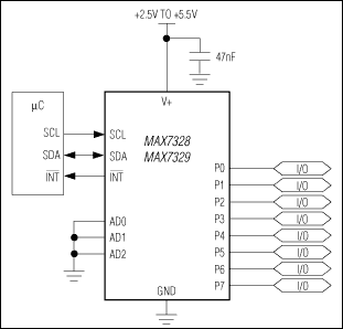 MAX7328, MAX7329: Typical Application Circuit