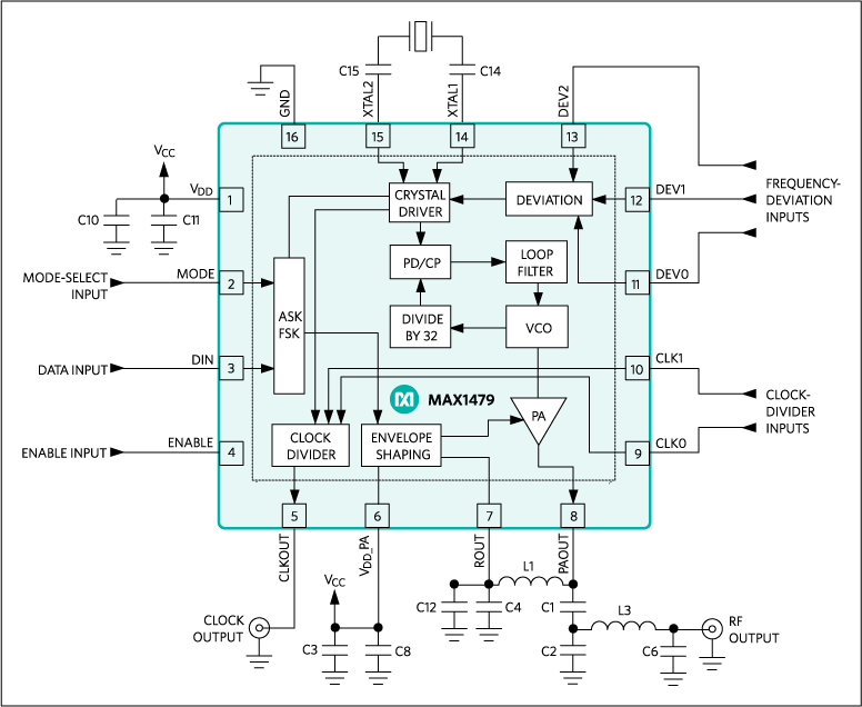 MAX1479: Typical Application Circuit
