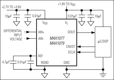 MAX1077, MAX1079: Typical Operating Circuit