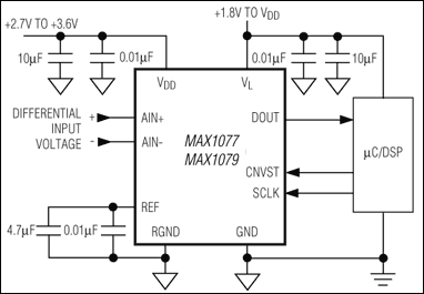 MAX1276, MAX1278: Typical Operating Circuit