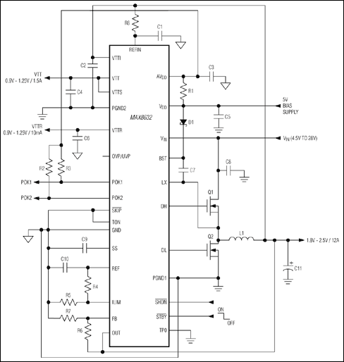 MAX8632: Typical Operating Circuit