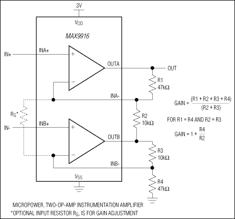 MAX9914, MAX9915, MAX9916, MAX9917: Typical Operating Circuit